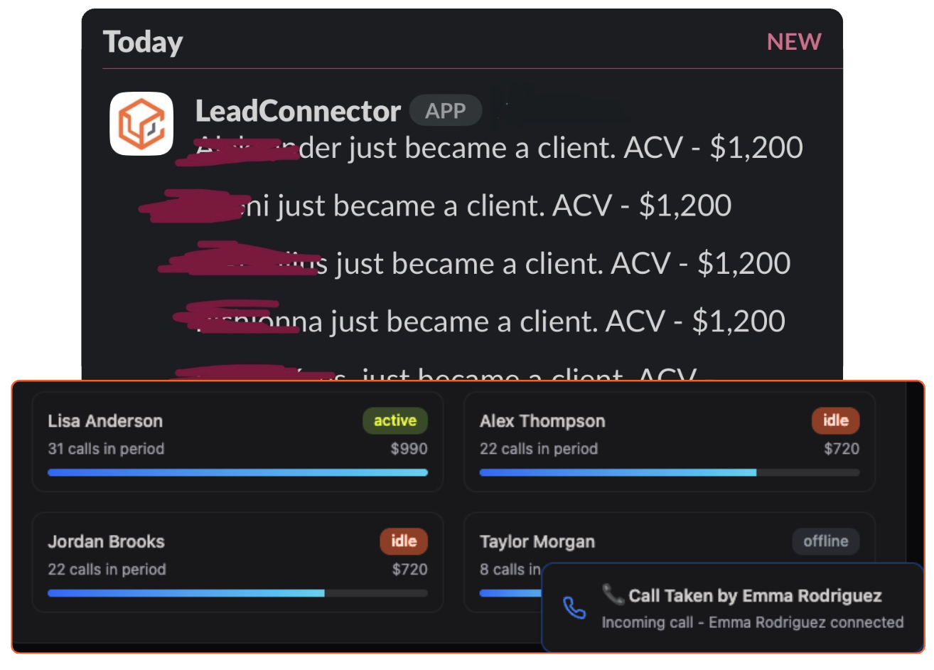 Dashboard screenshot